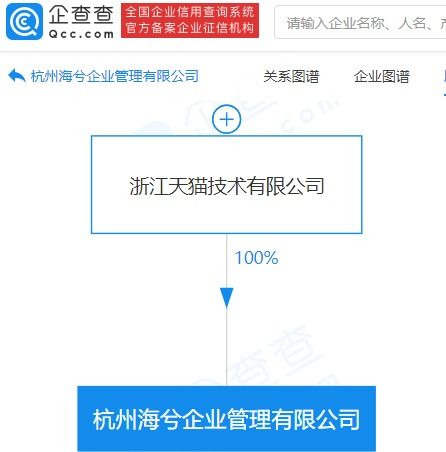 天貓拓展商業(yè)版圖 成立新企業(yè)管理公司，發(fā)力智能系統(tǒng)集成與咨詢服務(wù)